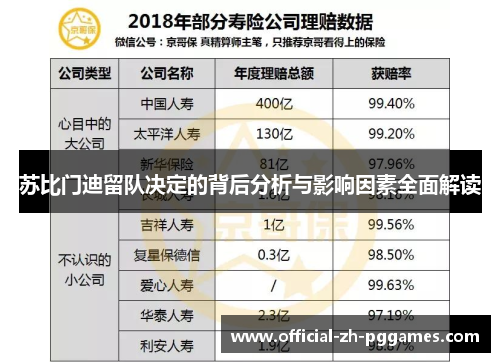 苏比门迪留队决定的背后分析与影响因素全面解读
