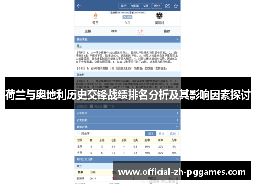 荷兰与奥地利历史交锋战绩排名分析及其影响因素探讨 荷兰与奥地利历史交锋战绩排名分析及其影响因素探讨