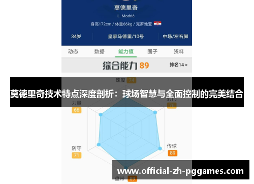 莫德里奇技术特点深度剖析:球场智慧与全面控制的完美结合 莫德里奇技术特点深度剖析:球场智慧与全面控制的完美结合