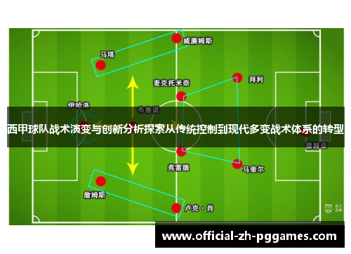 西甲球队战术演变与创新分析探索从传统控制到现代多变战术体系的转型
