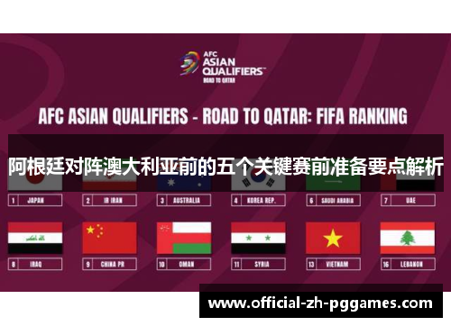 阿根廷对阵澳大利亚前的五个关键赛前准备要点解析