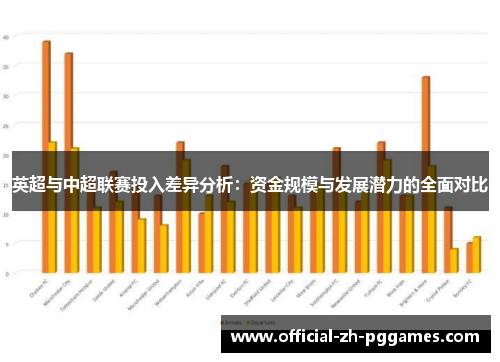 英超与中超联赛投入差异分析：资金规模与发展潜力的全面对比