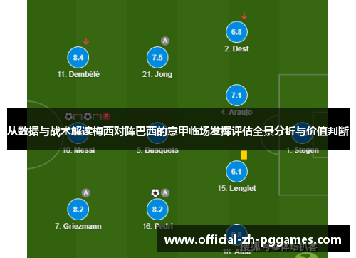 从数据与战术解读梅西对阵巴西的意甲临场发挥评估全景分析与价值判断 从数据与战术解读梅西对阵巴西的意甲临场发挥评估全景分析与价值判断