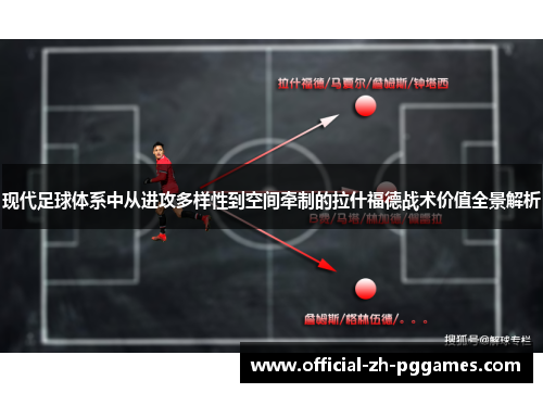 现代足球体系中从进攻多样性到空间牵制的拉什福德战术价值全景解析 现代足球体系中从进攻多样性到空间牵制的拉什福德战术价值全景解析