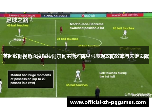 英超数据视角深度解读阿尔瓦雷斯对阵皇马表现攻防效率与关键贡献 英超数据视角深度解读阿尔瓦雷斯对阵皇马表现攻防效率与关键贡献