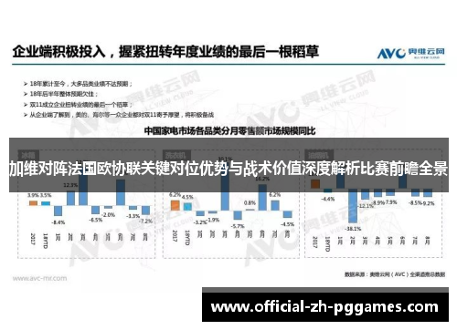 加维对阵法国欧协联关键对位优势与战术价值深度解析比赛前瞻全景
