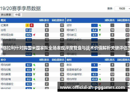 格拉利什对阵国米国家队全场表现深度复盘与战术价值解析关键评估